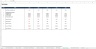 Cold Press Juice Bar & Cafe Excel Financial Model Template