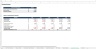 Cold Press Juice Bar & Cafe Excel Financial Model Template