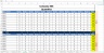 IT Startup Financial Projections Excel Model Template