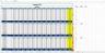 IT Startup Financial Projections Excel Model Template