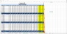 IT Startup Financial Projections Excel Model Template