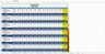 IT Startup Financial Projections Excel Model Template
