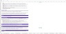 Real Estate Financial Model Excel Template for Complete Valuation with 2 Lien Positions