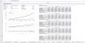 Real Estate Financial Model Excel Template for Complete Valuation with 2 Lien Positions