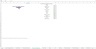 Real Estate Financial Model Excel Template for Complete Valuation with 2 Lien Positions