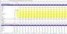 Real Estate Financial Model Excel Template for Complete Valuation with 2 Lien Positions