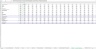 Real Estate Financial Model Excel Template for Complete Valuation with 2 Lien Positions