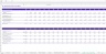 Real Estate Financial Model Excel Template for Complete Valuation with 2 Lien Positions