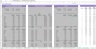 Real Estate Financial Model Excel Template for Complete Valuation with 2 Lien Positions