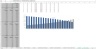 Real Estate Financial Model Excel Template for Complete Valuation with 2 Lien Positions