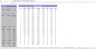 Real Estate Financial Model Excel Template for Complete Valuation with 2 Lien Positions