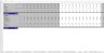 Real Estate Financial Model Excel Template for Complete Valuation with 2 Lien Positions