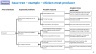 Management Consulting Presentations Template (Selected Slides)