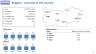 Management Consulting Presentations Template (Selected Slides)