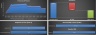 Start Up Car Park Excel Model and Valuation Template