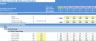 Start Up Car Park Excel Model and Valuation Template