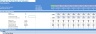 Start Up Car Park Excel Model and Valuation Template