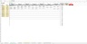 Employee Scheduling Excel Template (30 minute blocks over 7 days)