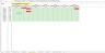 Employee Scheduling Excel Template (30 minute blocks over 7 days)
