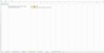 Employee Scheduling Excel Template (30 minute blocks over 7 days)