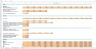Blockchain/ICO Forecasting and Analysis Financial Excel Model Template