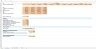 Blockchain/ICO Forecasting and Analysis Financial Excel Model Template
