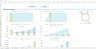 Blockchain/ICO Forecasting and Analysis Financial Excel Model Template