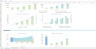Blockchain/ICO Forecasting and Analysis Financial Excel Model Template