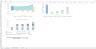 Blockchain/ICO Forecasting and Analysis Financial Excel Model Template