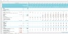 Blockchain/ICO Forecasting and Analysis Financial Excel Model Template