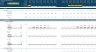 Generic Cost Benefit Analysis Excel Model Template