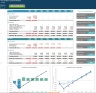 Generic Cost Benefit Analysis Excel Model Template