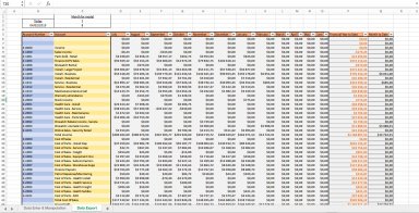Using Myob Data in Excel
