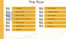 Restaurant Pitch Deck Template