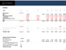 Simple Buy to Let Property Excel Model Template