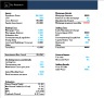 Simple Buy to Let Property Excel Model Template