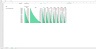 Simple Buy to Let Property Excel Model Template