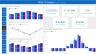 Hotel Business Operating Performance - Cost Volume Profit Break Even Point Analysis (Power BI)