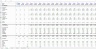 General Store Financial Model Excel Template