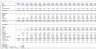 General Store Financial Model Excel Template