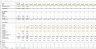 General Store Financial Model Excel Template