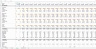 General Store Financial Model Excel Template
