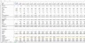 General Store Financial Model Excel Template