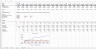 General Store Financial Model Excel Template