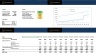 Property Investment Forecast Excel Template
