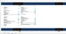 Property Investment Forecast Excel Template