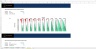 Property Investment Forecast Excel Template