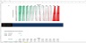 Property Investment Forecast Excel Template
