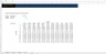 Property Investment Forecast Excel Template