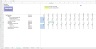 3-Sided Marketplace Excel Financial Model Template
